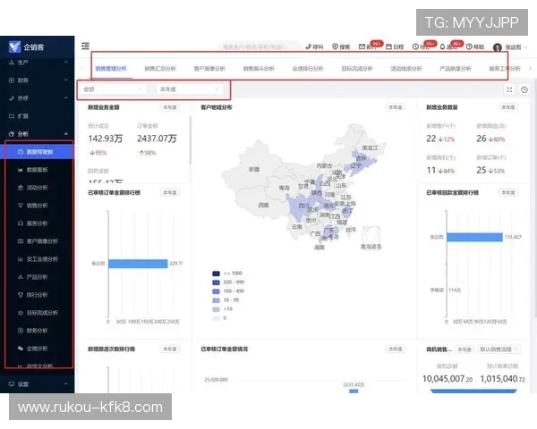 K8亚游平台介绍:探讨平台的客户服务体系与用户反馈机制,提升您的整体使用满意度 K8亚游平台介绍:探讨平台的客户服务体系与用户反馈机制,提升您的整体使用满意度